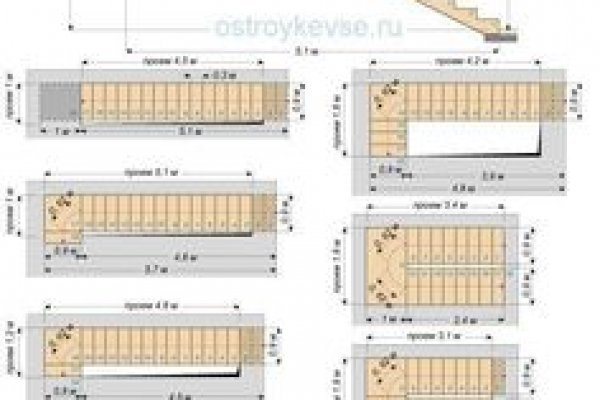 Даркнет онион ссылки